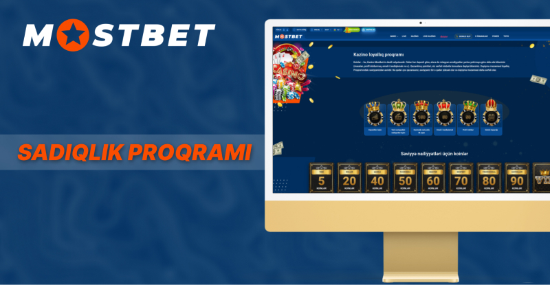 MostBet Sadiqlik Proqramı Qaydaları